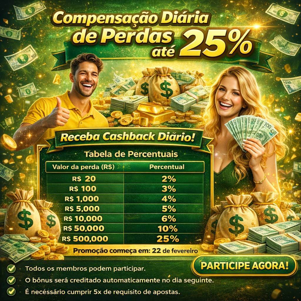 Login seguro na 668brl